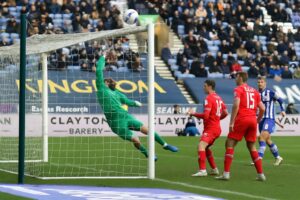 Wigan vs Wycombe prediction